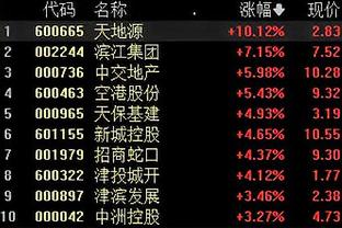 雷电竞最多可以压多少钱截图1